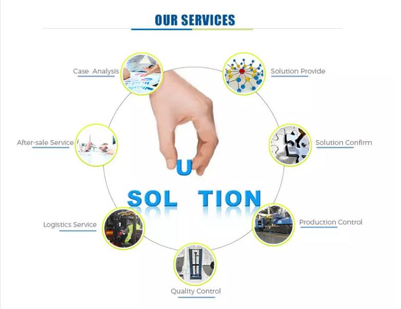 our service